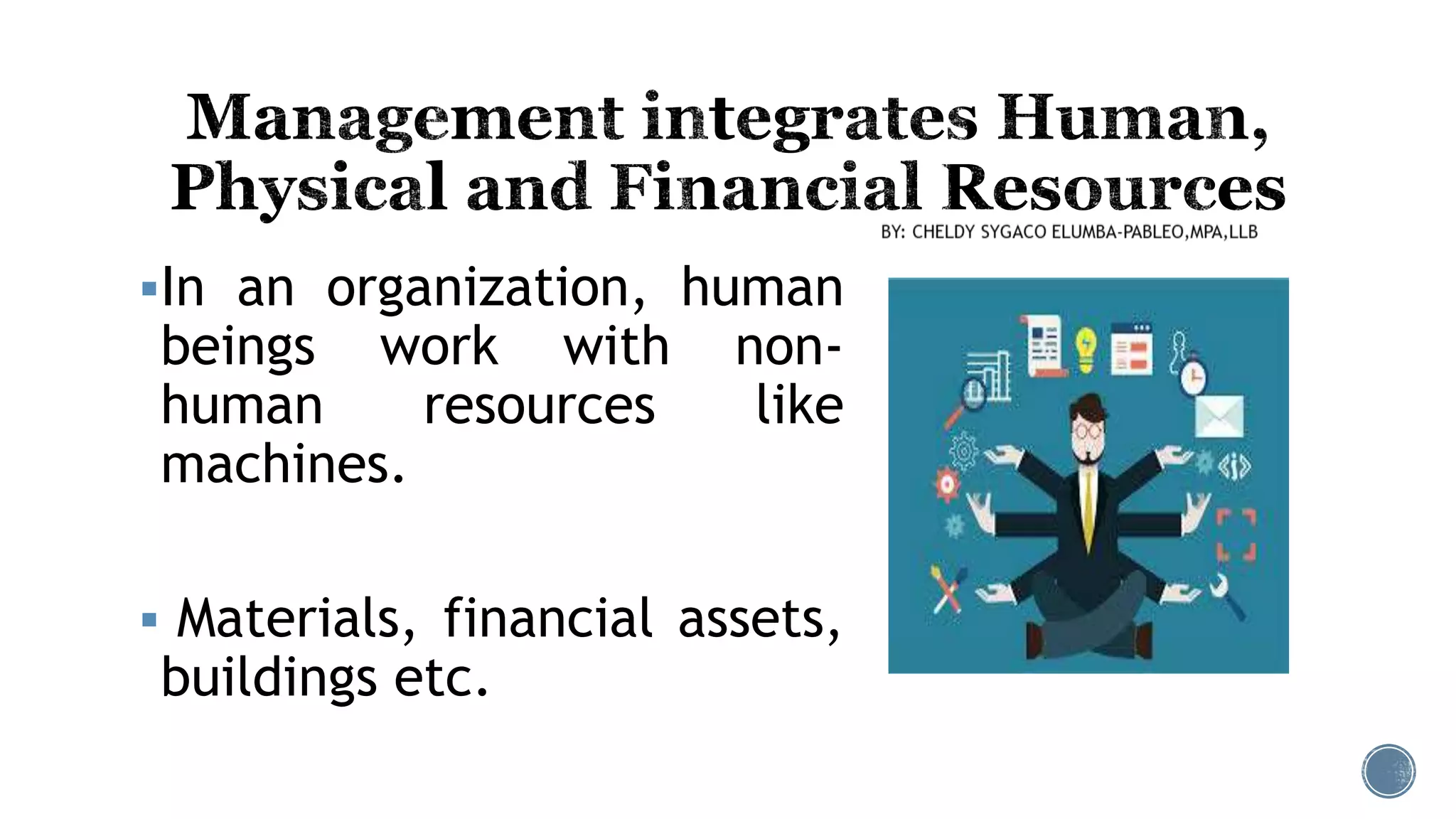 In an organization, human
beings work with non-
human resources like
machines.
 Materials, financial assets,
buildings etc.
 