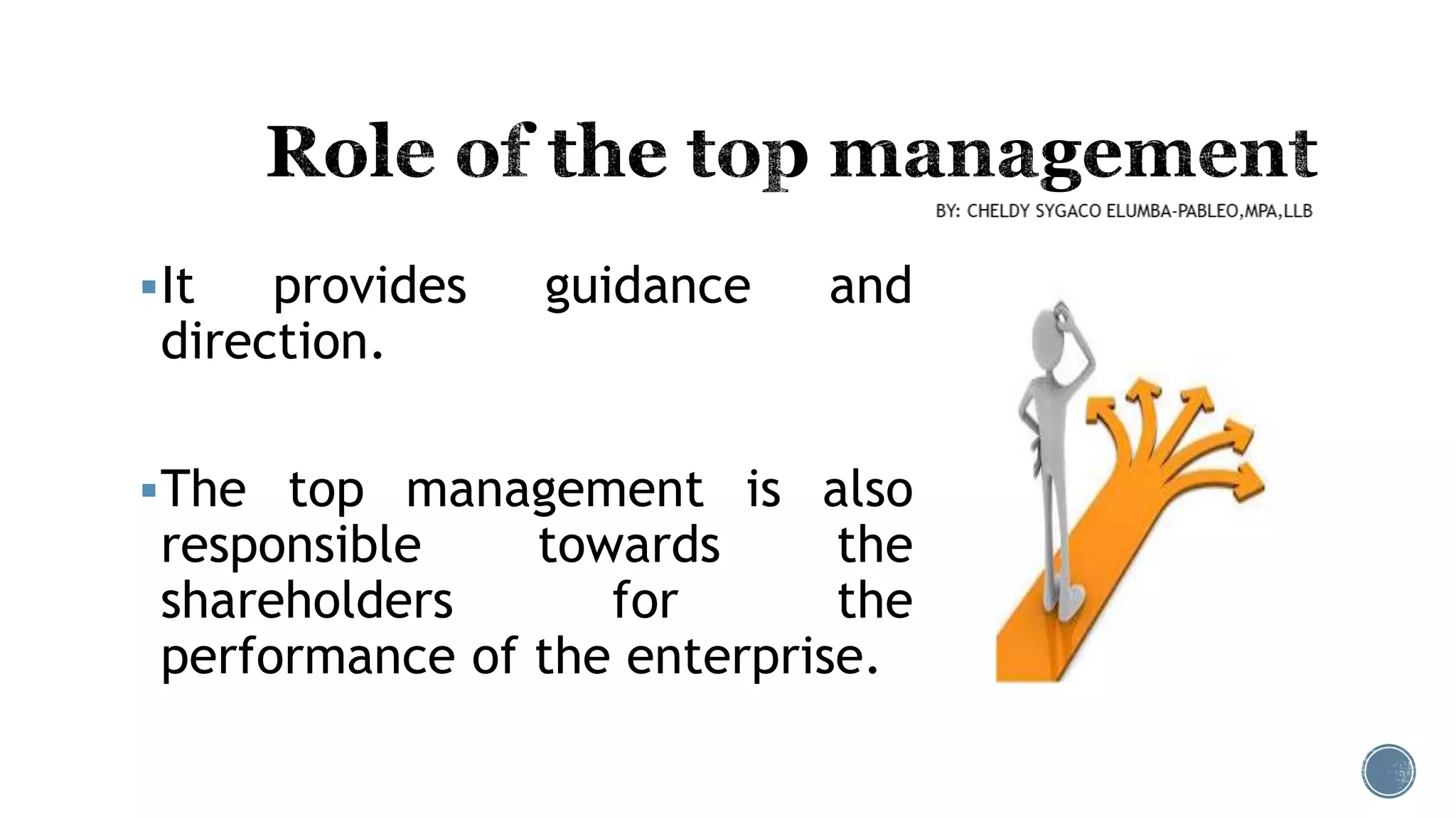 It provides guidance and
direction.
The top management is also
responsible towards the
shareholders for the
performance of the enterprise.
 