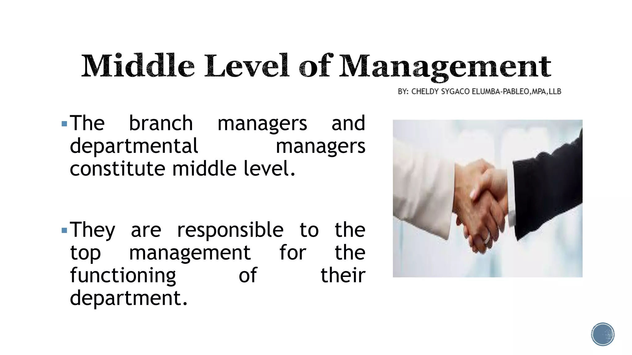 The branch managers and
departmental managers
constitute middle level.
They are responsible to the
top management for the
functioning of their
department.
 