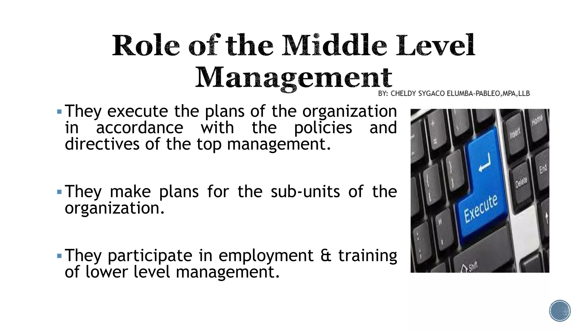 They execute the plans of the organization
in accordance with the policies and
directives of the top management.
They make plans for the sub-units of the
organization.
They participate in employment & training
of lower level management.
 
