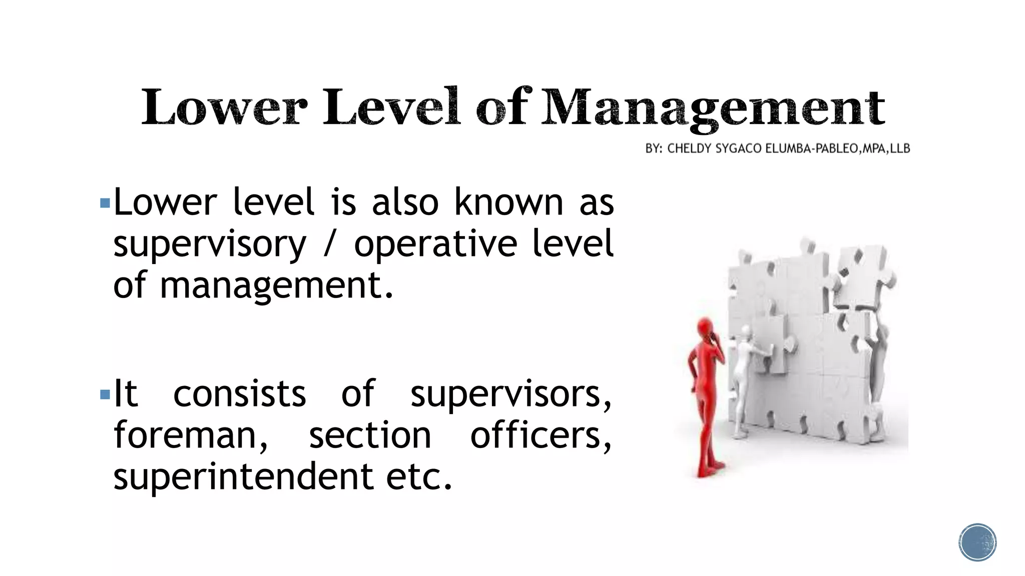 Lower level is also known as
supervisory / operative level
of management.
It consists of supervisors,
foreman, section officers,
superintendent etc.
 