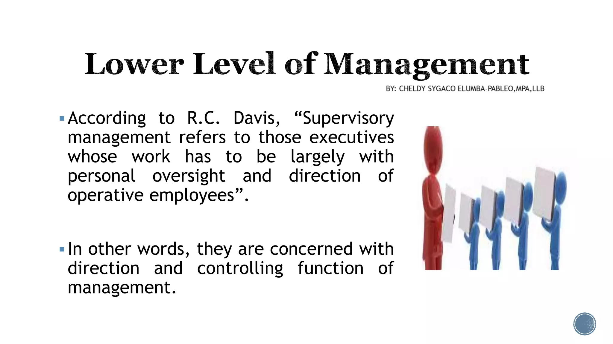 According to R.C. Davis, “Supervisory
management refers to those executives
whose work has to be largely with
personal oversight and direction of
operative employees”.
In other words, they are concerned with
direction and controlling function of
management.
 