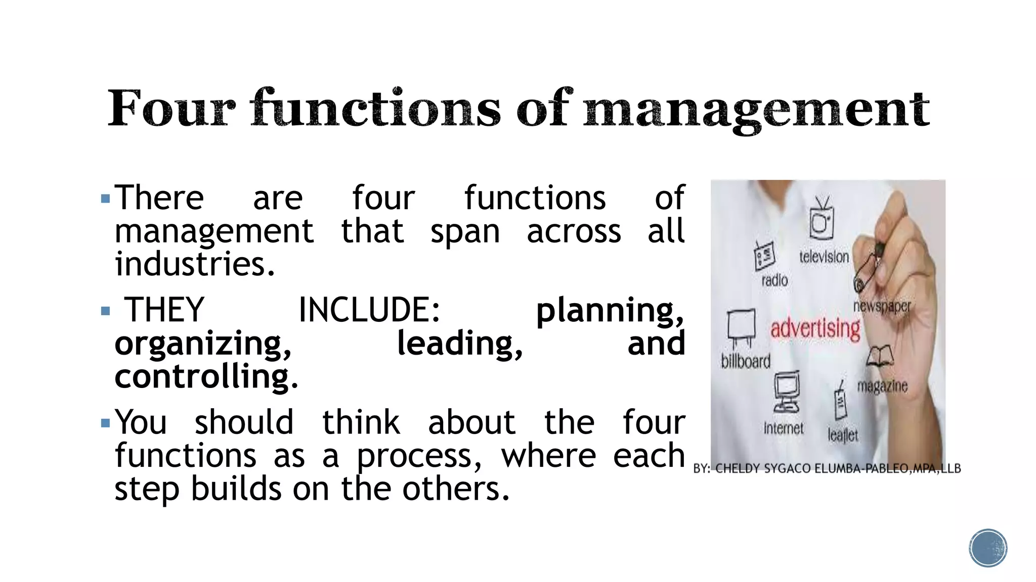 There are four functions of
management that span across all
industries.
 THEY INCLUDE: planning,
organizing, leading, and
controlling.
You should think about the four
functions as a process, where each
step builds on the others.
 