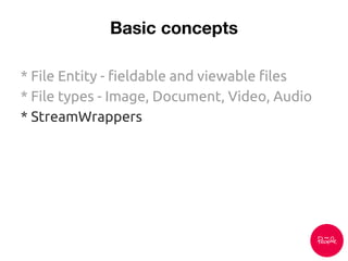 * File Entity - fieldable and viewable files
* File types - Image, Document, Video, Audio
* StreamWrappers
 