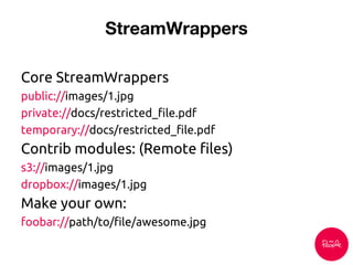 Core StreamWrappers
public://images/1.jpg
private://docs/restricted_file.pdf
temporary://docs/restricted_file.pdf
Contrib modules: (Remote files)
s3://images/1.jpg
dropbox://images/1.jpg
Make your own:
foobar://path/to/file/awesome.jpg
 