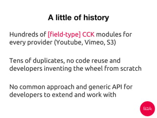 Hundreds of [field-type] CCK modules for
every provider (Youtube, Vimeo, S3)
Tens of duplicates, no code reuse and
developers inventing the wheel from scratch
No common approach and generic API for
developers to extend and work with
 