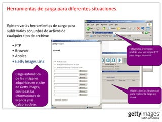 Herramientas de carga para diferentes situaciones


Existen varias herramientas de carga para
subir varios conjuntos de activos de
cualquier tipo de archivo:

   • FTP
                                                    Fotógrafos o terceros
   • Browser                                        podrán usar un simple FTP
   • Applet                                         para cargar material.

   • Getty Images Link


     Carga automática
     de las imágenes
     adquiridas en el site
     de Getty Images,
     con todas las                                  Applets son las respuestas
                                                    para realizar la carga en
     informaciones de                               masa.
     licencia y las
     palabras clave.
 