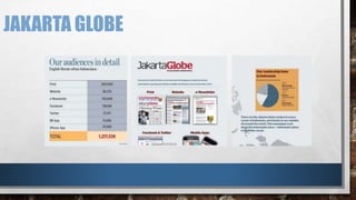 JAKARTA GLOBE 
 