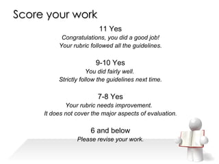 Score your work 11 Yes Congratulations, you did a good job! Your rubric followed all the guidelines. 9-10 Yes You did fairly well.  Strictly follow the guidelines next time. 7-8 Yes Your rubric needs improvement.  It does not cover the major aspects of evaluation. 6 and below Please revise your work. 