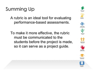Summing Up A rubric is an ideal tool for evaluating performance-based assessments. To make it more effective, the rubric must be communicated to the students before the project is made, so it can serve as a project guide. 