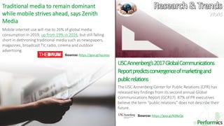 29
Mobile internet use will rise to 26% of global media
consumption in 2019, up from 19% in 2016, but still falling
short in dethroning traditional media such as newspapers,
magazines, broadcast TV, radio, cinema and outdoor
advertising.
Traditional media to remain dominant
while mobile strives ahead, says Zenith
Media
USCAnnenberg’s2017GlobalCommunications
Reportpredictsconvergenceofmarketingand
publicrelations
The USC Annenberg Center for Public Relations (CPR) has
released key findings from its second annual Global
Communications Report (GCR17). 87% of PR executives
believe the term “public relations” does not describe their
future.
Source: https://goo.gl/njcmzu
Source: https://goo.gl/K0NzQx
World
 