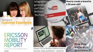 32* Click on the image works as direct link to the Source
 