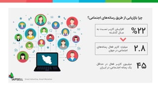 ‫چرا‬‫بازاریابی‬‫از‬‫طریق‬‫های‬‫رسانه‬‫اجتماعی‬‫؟‬
‫افزایـش‬‫کاربـر‬‫نسـبت‬‫به‬
‫سـال‬‫گذشـته‬
‫میلیـون‬‫کاربـر‬‫فعال‬‫در‬‫حداقل‬
‫یک‬‫رسانه‬‫اجتـماعی‬‫در‬‫ایـران‬
Smart Advertise, Smart Monetize
‫میلیارد‬‫کاربر‬‫فعال‬‫رسانه‬‫های‬
‫اجتماعی‬‫در‬‫جهان‬ 2.8
22%
45
 
