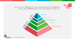 Smart Advertise, Smart Monetize
‫افراد‌مشهور‬
‫‌ای‬‫ه‬‫تاثیرگذار‌حرف‬
‫تاثیرگذار‌با‌قدرت‌میانه‬
‫طرفداران‌وفادار‬
‌‫طرفداران‌و‬follower‫ها‬
•Influence‫های‬‫هر‬‫کدام‬‫از‬‫‌های‬‫ه‬‫رسان‬‫اجتماعی‬‫را‬‫بشناسید‬‫و‬‫از‬‫‌ها‬‫ن‬‫آ‬‫بخواهید‬‫که‬‫در‬‫صفحه‬‫خود‬‫برند‬
‫شما‬‫را‬‫معرفی‬‫کنند‬.‫برای‬‫آشنایی‬‫بیشتر‬‫با‬‫بازاریابی‬‫از‬‫طریق‬Influencer‫ها‬‫این‬‫مطلب‬‫را‬‫بخوانید‬.
 