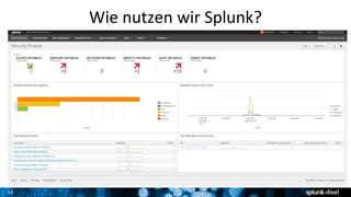 13
Wie nutzen wir Splunk?
 