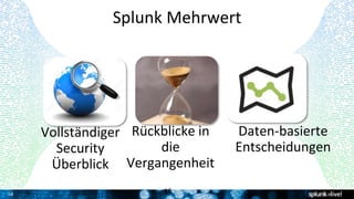 16
Splunk Mehrwert
Rückblicke in
die
Vergangenheit
Daten-basierte
Entscheidungen
16
Vollständiger
Security
Überblick
 