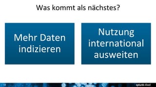 18
Was kommt als nächstes?
Mehr Daten
indizieren
Nutzung
international
ausweiten
 