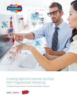 Creating Optimal Customer Journeys
With Programmatic Marketing
A WBR Digital Whitepaper Presented in Conjunction with MediaMath • Spring 2015
 