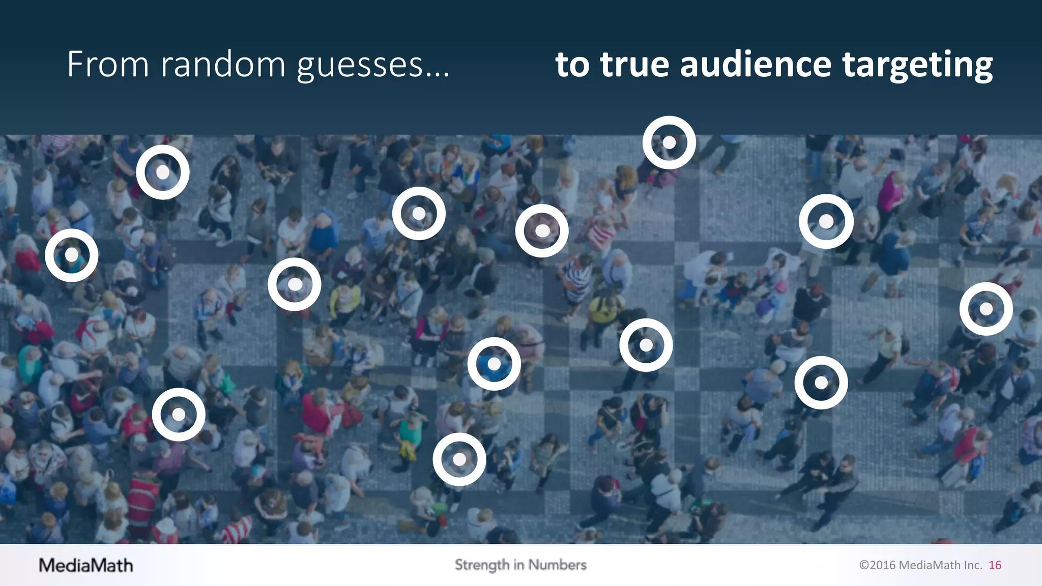 ©2016	
  MediaMath	
  Inc.	
  	
  16
From	
  random	
  guesses… to	
  true	
  audience	
  targeting
 