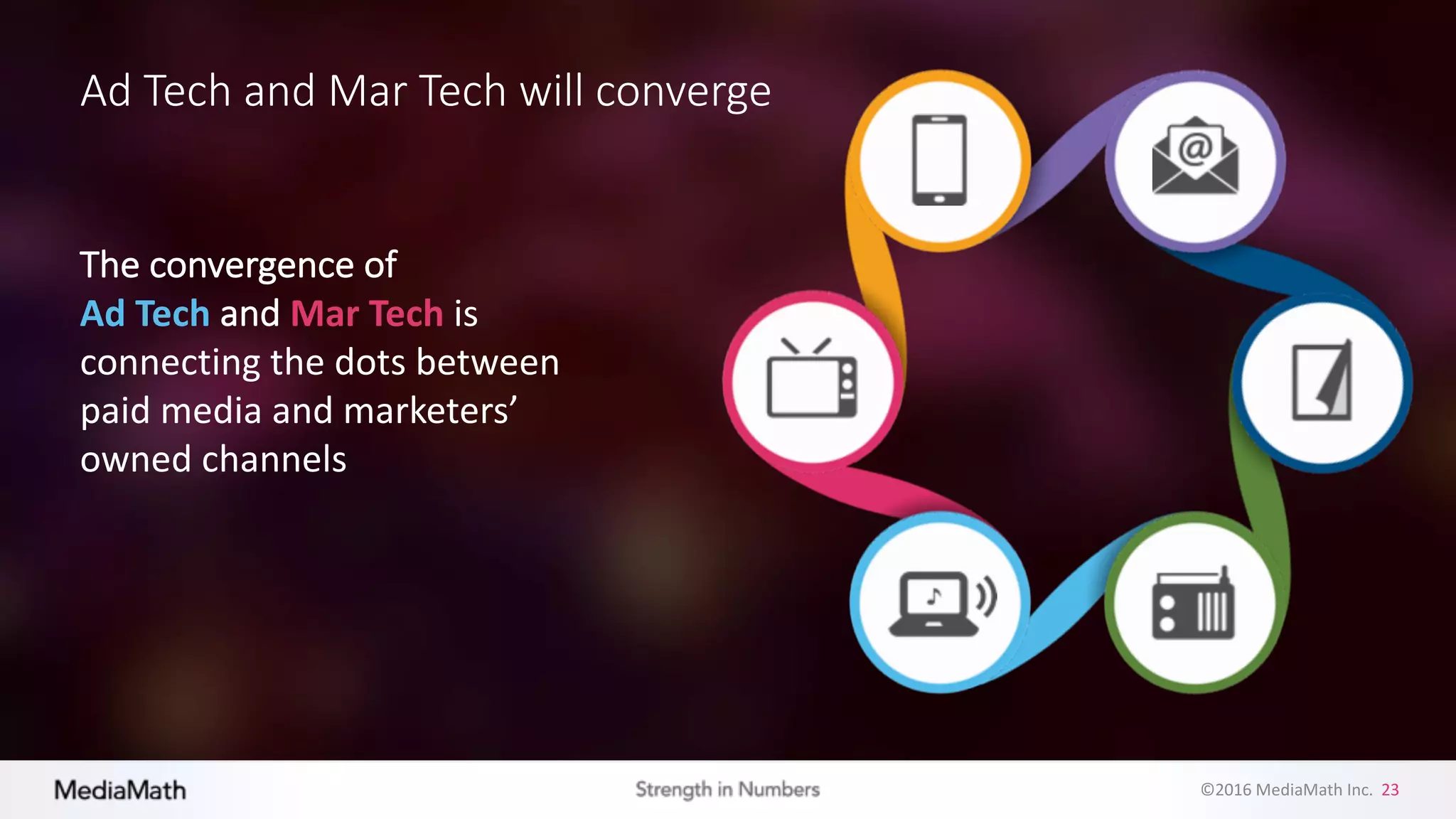 ©2016	
  MediaMath	
  Inc.	
  	
  23
Ad	
  Tech	
  and	
  Mar	
  Tech	
  will	
  converge
The	
  convergence	
  of	
  
Ad	
  Tech	
  and	
  Mar	
  Tech	
  is	
  
connecting	
  the	
  dots	
  between	
  
paid	
  media	
  and	
  marketers’	
  
owned	
  channels
 