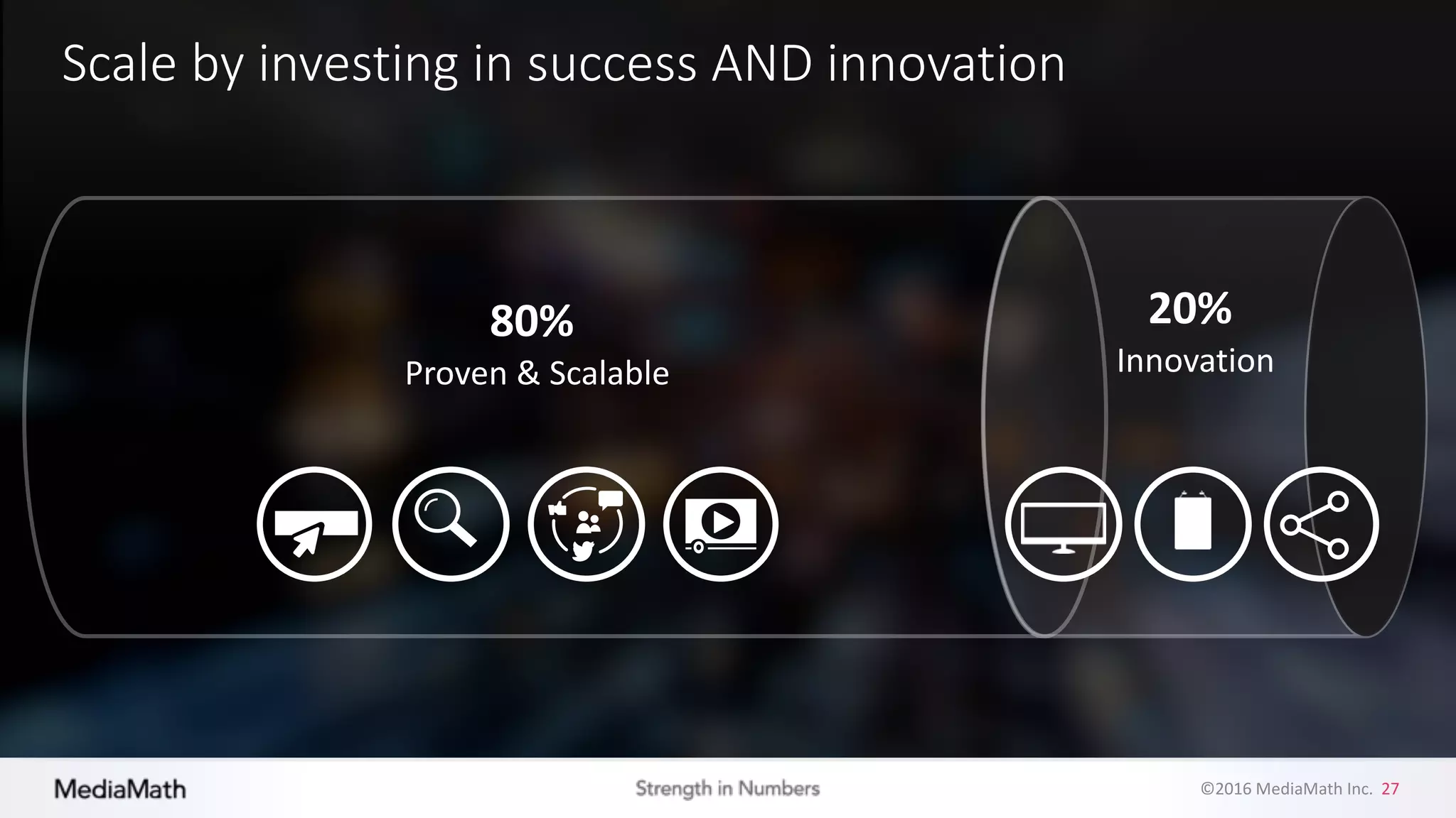 ©2016	
  MediaMath	
  Inc.	
  	
  27
Scale	
  by	
  investing	
  in	
  success	
  AND	
  innovation
80%	
  
Proven	
  &	
  Scalable
20%	
  
Innovation
 
