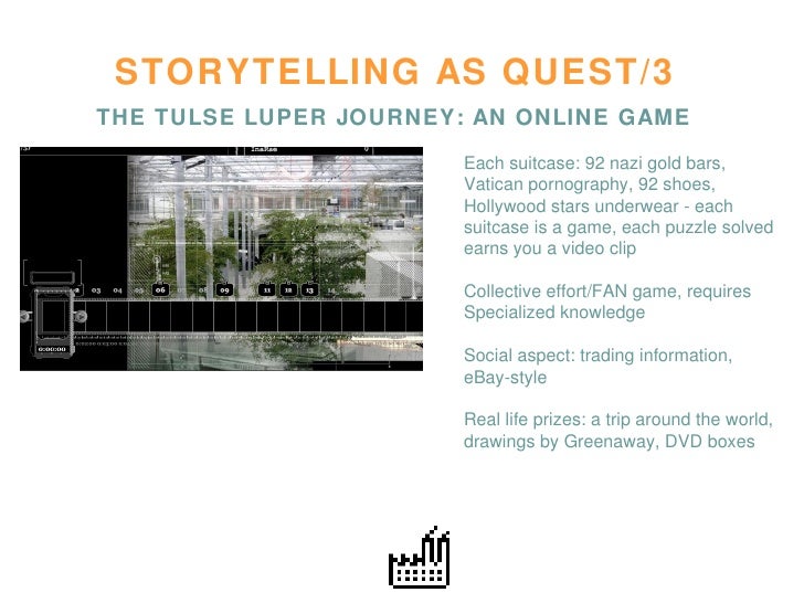 analysis of the tulse luper suitcases trilogy History in greenaway’s suitcases word count: 6007 foucault’s heterotopias and history in greenaway ’s suitcases tulse luper suitcases trilogy,. analysis of the tulse luper suitcases trilogy History in greenaway’s suitcases word count: 6007 foucault’s heterotopias and history in greenaway ’s suitcases tulse luper suitcases trilogy,.