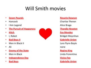 Will Smith moviesSeven Pounds	Rosario DawsonHancock					CharlizeTheronI Am Legend					Alice BragaThe Pursuit of HappynessThandie NewtonHitch	Eva MendezI, Robot					Bridget MoynihanBad Boys IIGabrielle UnionMen in Black II				Lara Flynn BoyleAli						none	Enemy of the StateRegina KingMen in Black					Linda FiorentinoIndependence DayVivica FoxBad BoysGabrielle Union