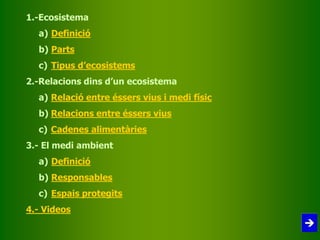 1.-Ecosistema
a) Definició
b) Parts
c) Tipus d’ecosistems
2.-Relacions dins d’un ecosistema
a) Relació entre éssers vius i medi físic
b) Relacions entre éssers vius
c) Cadenes alimentàries
3.- El medi ambient
a) Definició
b) Responsables
c) Espais protegits
4.- Videos
 