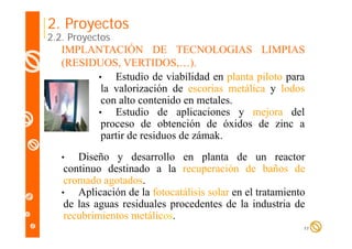 2. Proyectos

2.2. Proyectos

IMPLANTACIÓN DE TECNOLOGIAS LIMPIAS
(
(RESIDUOS, VERTIDOS,…).
,
, )
•
Estudio de viabilidad en planta piloto para
la valorización de escorias metálica y lodos
con alto contenido en metales.
l
id
l
•
Estudio de aplicaciones y mejora del
proceso de obtención de óxidos de zinc a
partir de residuos de zámak.
Diseño y d
i
desarrollo en planta d un reactor
ll
l
de
continuo destinado a la recuperación de baños de
cromado agotados
agotados.
•
Aplicación de la fotocatálisis solar en el tratamiento
de las aguas residuales procedentes de la industria de
g
p
recubrimientos metálicos.
•

11

 