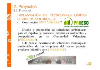 2. Proyectos

2.2. Proyectos

IMPLANTACIÓN DE TECNOLOGIAS LIMPIAS
(RESIDUOS, VERTIDOS,…).
(RESIDUOS VERTIDOS )
•
Constitución UNIT “PROECO”.
Diseño y promoción de soluciones ambientales
para el impulso de procesos industriales sostenibles y
competitivos
en
la
Comunidad
Valenciana
(PROSOCOM).
•
I+D para el desarrollo de soluciones tecnológicas
ambientales de las empresas del sector juguete,
p
producto infantil y ocio ( EcoZÁMAK).
)
•

13

 