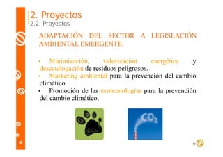 2. Proyectos

2.2. Proyectos

ADAPTACIÓN DEL SECTOR A LEGISLACIÓN
AMBIENTAL EMERGENTE
EMERGENTE.
Minimización,
Minimización
valorización
energética
y
descatalogación de residuos peligrosos.
•
Marketing ambiental para la prevención del cambio
g
p
p
climático.
•
Promoción de las ecotecnologías para la prevención
del
d l cambio climático.
bi li áti
•

15

 