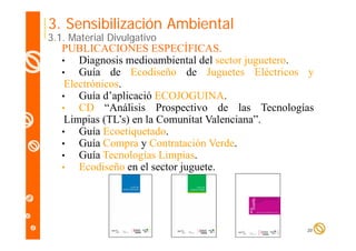 3. Sensibilización Ambiental

3.1. Material Divulgativo

PUBLICACIONES ESPECÍFICAS.
•
Diagnosis medioambiental del sector juguetero.
•
Guía de Ecodiseño de Juguetes Elé i
G í d E di ñ d J
Eléctricos y
Electrónicos.
•
Guía d’aplicació ECOJOGUINA
d aplicació ECOJOGUINA.
•
CD “Análisis Prospectivo de las Tecnologías
Limpias (TL’s) en la Comunitat Valenciana”.
•
Guía Ecoetiquetado.
•
Guía Compra y Contratación Verde.
•
Guía Tecnologías Limpias
Limpias.
•
Ecodiseño en el sector juguete.

20

 