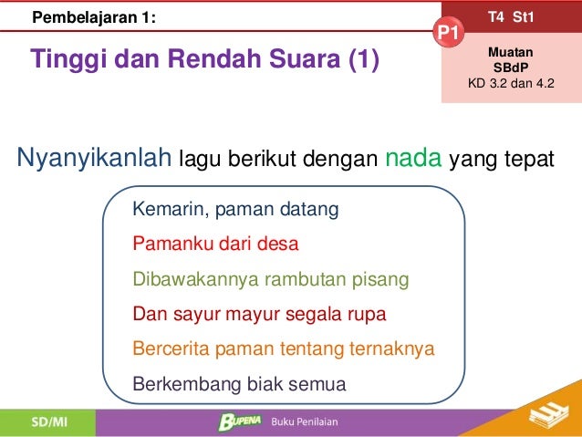 Media Mengajar Bupena 1 B Tema 4 Subtema 1