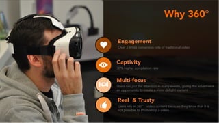 Over 3 times conversion rate of traditional video
Engagement
Why 360°
30% higher completion rate
Captivity
Users can put the attention in many events, giving the advertisers
an opportunity to create a more delight content
Multi-focus
Users rely in 360° video content because they know that it is
not possible to Photoshop a video
Real & Trusty
 