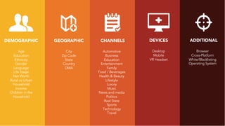 City
Zip Code
State
Country
DMA
GEOGRAPHIC
Automotive
Business
Education
Entertainment
Family
Food / Beverages
Health & Beauty
Lifestyle
Luxury
Music
News and media
Politics
Real State
Sports
Technology
Travel
CHANNELS
Age
Education
Ethnicity
Gender
Language
Life Stage
Net Worth
Rural vs Urban
Household
Income
Children in the
Household
DEMOGRAPHIC
Browser
Cross-Platform
White/Blacklisting
Operating System
ADDITIONAL
Desktop
Mobile
VR Headset
DEVICES
 