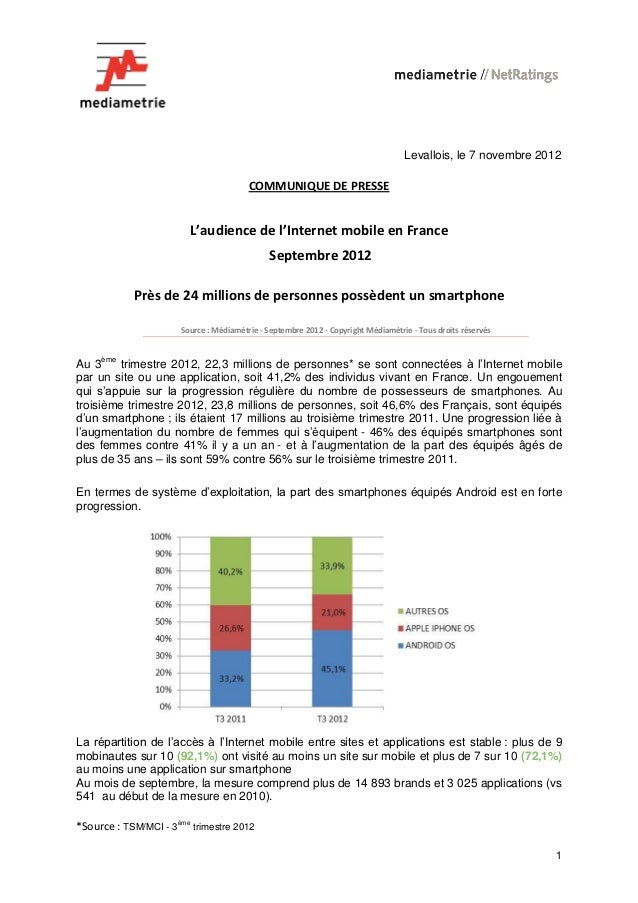 L’audience de mobile en France par Mediamétrie