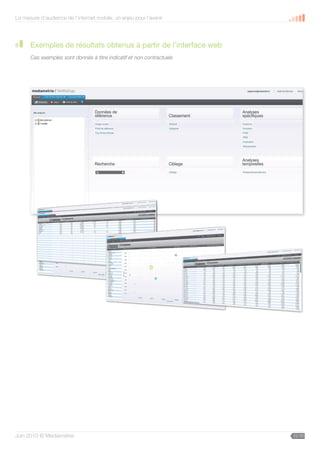La mesure d’audience de l’internet mobile, un enjeu pour l’avenir




      Exemples de résultats obtenus à partir de l’interface web
      Ces exemples sont donnés à titre indicatif et non contractuels




Juin 2010 © Médiamétrie                                                22/30
 