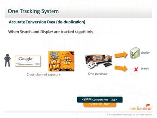 One Tracking System
Accurate Conversion Data (de-duplication)

When Search and Display are tracked separately
                                    together



                                                                                                 display




                                                                                                 search
          Cross-channel exposure            One purchase




                                        </MM conversion _tag>
                                           </display_tag>
                                           </search_tag>


                                                       © 2010 MediaMind Technologies Inc. | All rights reserved
 
