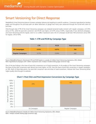 Driving Results with Dynamic Creative Optimization




Smart Versioning for Direct Response
MediaMind’s Smart Versioning feature increases campaign relevancy by targeting to a specific audience. Conversion tags placed on landing
pages and throughout the purchase path can allow advertisers to gauge how many users advanced through the funnel with intent to
purchase.
Click-through rates (CTR) of the Smart Versioning campaigns we analyzed remained nearly constant with regular campaigns, at 0.10%
versus 0.11%, while the post-click conversion rate (PCCR) was higher, at 0.07% versus 0.04%, respectively. If two identical campaigns,
one Smart Versioning and one regular, were to run a billion impressions each, the SV campaign would have 700 conversions versus 440
for regular, a lift of 59%.

                                                           Table 1: CTR and PCCR by Campaign Type


                                                                     CTR                  PCCR                Total Conversions

                                      SV Campaigns                  0.10%                0.07%                       700

                                      Regular Campaigns              0.11%               0.04%                       440



Source: MediaMind Research. Benchmark CTR and PCCR based on a sample of 2 billion Smart Versioning impressions, 2012, Global
Note: Hypothetical campaigns with 1 billion impressions each. Analysis includes landing page conversion tags.


One of the key findings is the share of post-click conversions out of total conversions. In the analysis of the Smart Versioning campaigns,
the share of post-click conversions were almost two times higher, at 25%, than the share of post-click conversions in regular campaigns,
at 14%. Both of these data points, the post-click conversion rate and share of total conversions, indicate that Smart Versioning drove
higher quality click-throughs to websites.



                                          Chart 1: Post Click and Post Impression Conversions by Campaign Type
                               100%
                               90%                                                                            14%
                                                             25%
                               80%
  Share of Total Conversions




                               70%
                               60%
                               50%
                               40%
                               30%
                               20%
                               10%
                                0%
                                                          SV Campaigns                                  Regular Campaigns

Source: MediaMind Research. Sample of 2 billion Smart Versioning impressions, 2012, Global
Note: Analysis includes landing page conversion tags.




                                                                                                                                         3
 