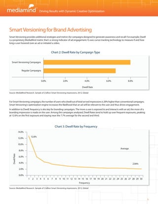 Driving Results with Dynamic Creative Optimization




Smart Versioning for Brand Advertising
Smart Versioning provides additional strategies and metrics for campaigns designed to generate awareness and recall. For example, Dwell
is a proprietary MediaMind metric that’s a strong indicator of ad engagement. It uses cursor tracking technology to measure if and how
long a user hovered over an ad or initiated a video.


                                                  Chart 2: Dwell Rate by Campaign Type


  Smart Versioning Campaigns


                   Regular Campaigns



                                       0.0%                  2.0%                    4.0%         6.0%                 8.0%

                                                                                  Dwell Rate

Source: MediaMind Research. Sample of 2 billion Smart Versioning impressions, 2012, Global



For Smart Versioning campaigns, the number of users who dwell out of total served impressions is 20% higher than conventional campaigns.
Smart Versioning’s optimization engine increases the likelihood that an ad will be relevant to the user and thus drives engagement.
In addition to Dwell, frequency is also key for branding campaigns. The more a user is exposed to and interacts with an ad, the more of a
branding impression is made on the user. Among the campaigns analyzed, Dwell Rates tend to hold up over frequent exposures, peaking
at 12.6% on the       exposure and staying near the 7.7% average for the second and third.



                                                      Chart 3: Dwell Rate by Frequency
                14.0%
                            12.6%
                12.0%

                10.0%
                                                                                                                Average
                8.0%
   Dwell Rate




                6.0%

                4.0%                                                                                                        2.06%

                2.0%

                0.0%
                        1    2   3 4 5        6   7   8   9 10 11 12 13 14 15 16 17 18 19 20 21 22 23 24 25 26 27 28 29 30
                                                                               Frequency

Source: MediaMind Research. Sample of 2 billion Smart Versioning impressions, 2012, Global




                                                                                                                                            5
 