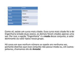 Como vê, existe um curso mais citado. Esse curso mais citado foi o de
Engenharia (citado duas vezes), os demais foram citados apenas uma
vez. Por isso, a opção “Engenharia” é a moda desse conjunto, o valor
dominante ou valor típico nesse grupo.
Há casos em que nenhum número se repete em nenhuma vez,
portanto dizemos que esse conjunto não possui moda ou, em outras
palavras, chamamos ele de Amodal.
Aluno Curso
Daniel Medicina
Lúcia Direito
Romeu Engenharia
Bianca Biologia
Denilson Engenharia
 