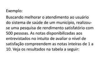 Exemplo:
Buscando melhorar o atendimento ao usuário
do sistema de saúde de um município, realizou-
se uma pesquisa de rendimento satisfatório com
500 pessoas. As notas disponibilizadas aos
entrevistados no intuito de avaliar o nível de
satisfação compreendem as notas inteiras de 1 a
10. Veja os resultados na tabela a seguir:
 