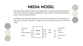 Media model.pdf