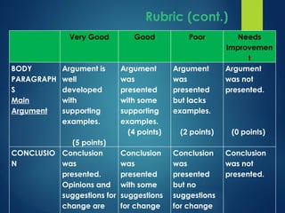 Media and information Literacy Module 1 Part 2 Q1.PPT