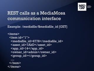 REST calls as a MediaMosa communication interface Example: /mediafile/$mediafile_id [GET] <items> <item id="1"> <mediafile_id>6778</mediafile_id> <asset_id>7AkD</asset_id> <app_id>14</app_id> <owner_id>admin</owner_id> <group_id></group_id> .... </item> </items> 