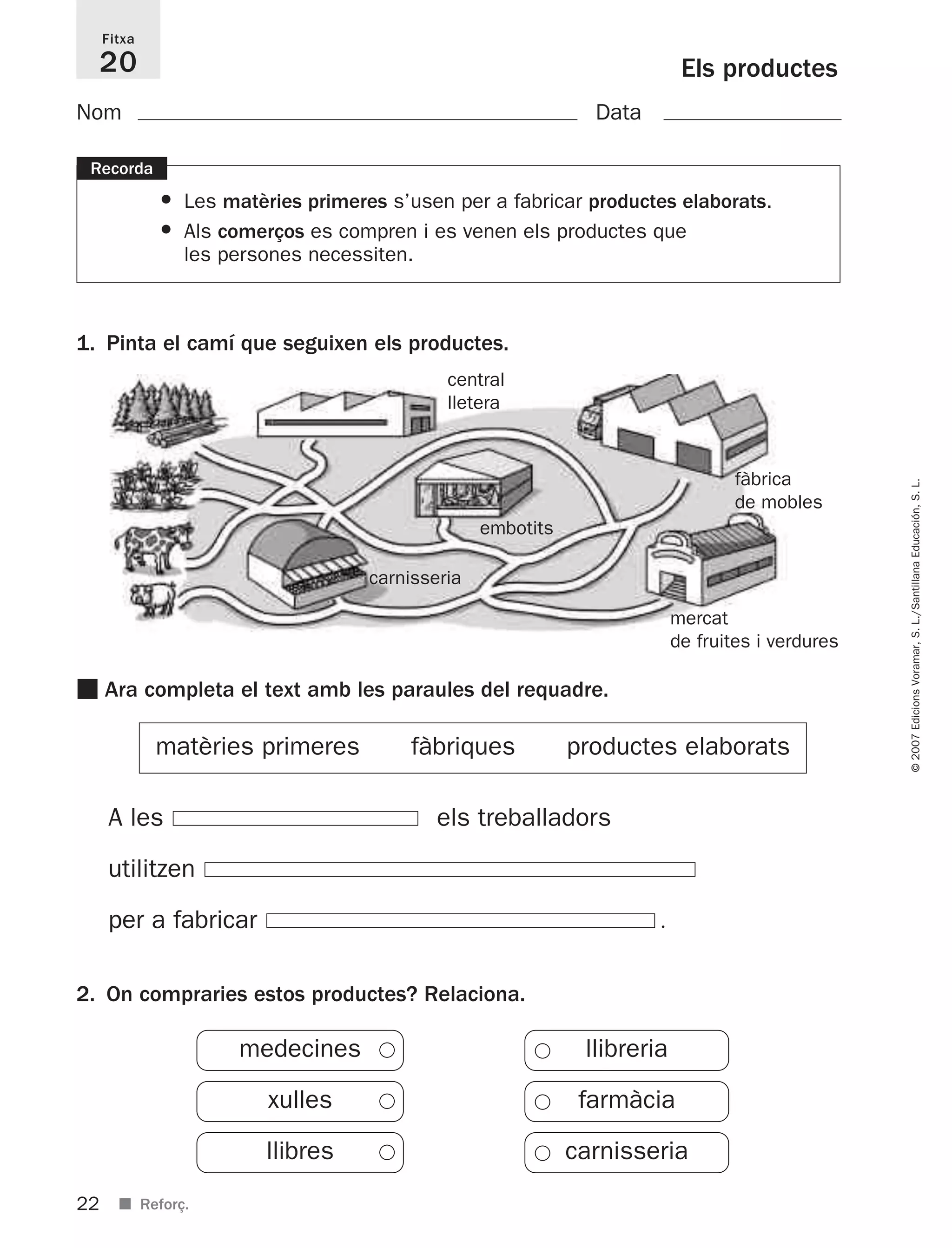 22
©2007EdicionsVoramar,S.L./SantillanaEducación,S.L.
■ Reforç.
Els productes
Fitxa
20
Recorda
• Les matèries primeres s’usen per a fabricar productes elaborats.
• Als comerços es compren i es venen els productes que
les persones necessiten.
1. Pinta el camí que seguixen els productes.
2. On compraries estos productes? Relaciona.
A les els treballadors
utilitzen
per a fabricar .
Nom Data
■ Ara completa el text amb les paraules del requadre.
matèries primeres fàbriques productes elaborats
llibreriamedecines
farmàciaxulles
carnisseriallibres
central
lletera
fàbrica
de mobles
carnisseria
embotits
mercat
de fruites i verdures
825716 _ 0001-0040.qxd 13/4/07 12:18 Página 22
 