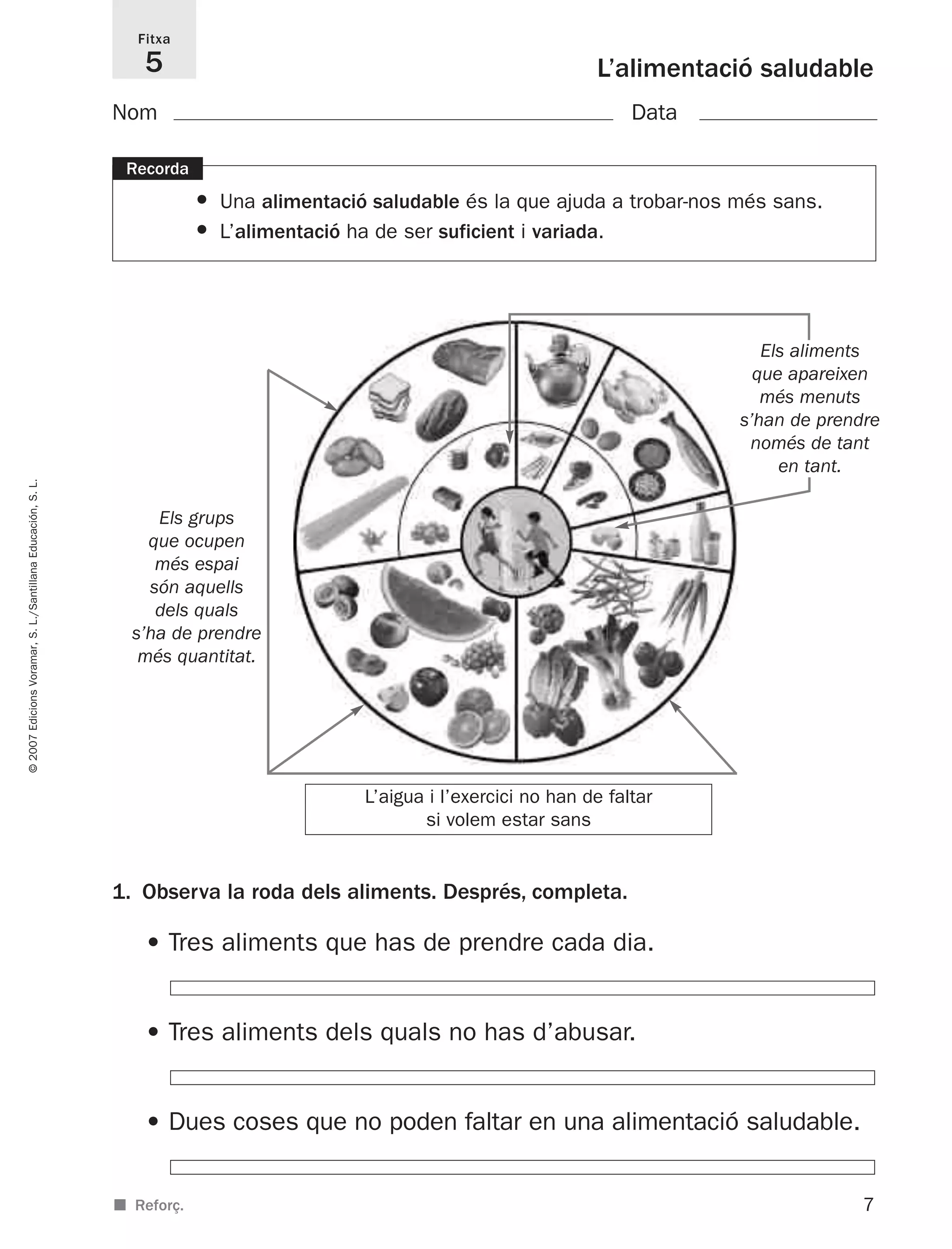 7
©2007EdicionsVoramar,S.L./SantillanaEducación,S.L.
L’alimentació saludable
Fitxa
5
■ Reforç.
Nom Data
Recorda
• Una alimentació saludable és la que ajuda a trobar-nos més sans.
• L’alimentació ha de ser suficient i variada.
1. Observa la roda dels aliments. Després, completa.
• Tres aliments que has de prendre cada dia.
• Tres aliments dels quals no has d’abusar.
• Dues coses que no poden faltar en una alimentació saludable.
Els grups
que ocupen
més espai
són aquells
dels quals
s’ha de prendre
més quantitat.
Els aliments
que apareixen
més menuts
s’han de prendre
només de tant
en tant.
L’aigua i l’exercici no han de faltar
si volem estar sans
825716 _ 0001-0040.qxd 13/4/07 12:18 Página 7
 