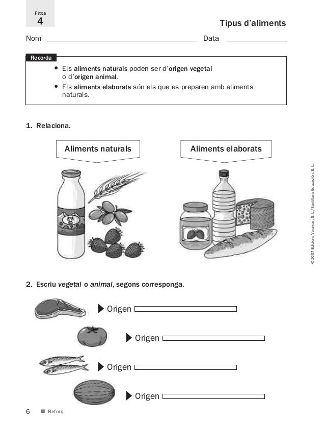 6
©2007EdicionsVoramar,S.L./SantillanaEducación,S.L.
Tipus d’aliments
Fitxa
4
1. Relaciona.
2. Escriu vegetal o animal, se...