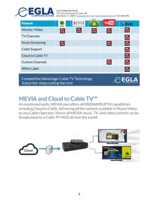 EGLA	
  COMMUNICATIONS	
  
751	
  Park	
  of	
  Commerce	
  Dr.	
  Suite	
  128,	
  
Boca	
  Raton,	
  FL,	
  33487	
  |	
  www.eglacomm.net	
  |	
  www.mediamplify.com	
  *	
  561-­‐869-­‐4446	
  	
  	
  	
  	
  	
  	
   	
  
	
   9	
  
emergency messages to a loved one that includes the GPS location of the
user. This functionality is very helpful for LATAM markets where robberies
and theft of mobile devices is prevalent. Hence your multimedia experience
will be covered by the MEVIA Safety feature.
MEVIA Safety is triggered with the power button on device or using the
Bluetooth Low Energy device.
Additionally, corporate customers of MEVIA Music or MEVIA Video will be
able to enjoy of this particular functionality. Either at a park, bus, or
university our safety enabler will ensure our users feel safe and enjoy
exercising or watching their favorite content anywhere at anytime.
Why MEVIA?
	
  
The integration of MEVIA with MEDIAMPLIFY and all Cloud to Cable
capabilities makes MEVIA a unique value proposition for consumers.
Hence, MEVIA is a better offering over Spotify, Pandora, Hulu, and Netflix;
assuming you were able to license their platforms, a comparative analysis of
MEVIA is shown in this chart:
 