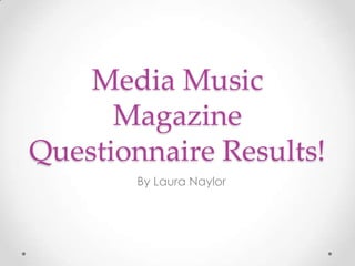 Media Music
Magazine
Questionnaire Results!
By Laura Naylor

 